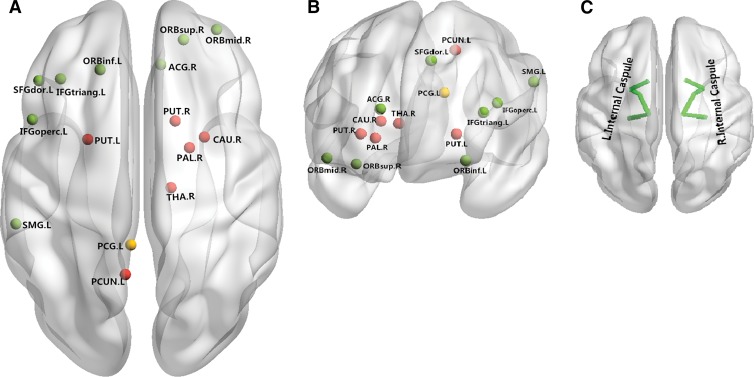 Figure 4: