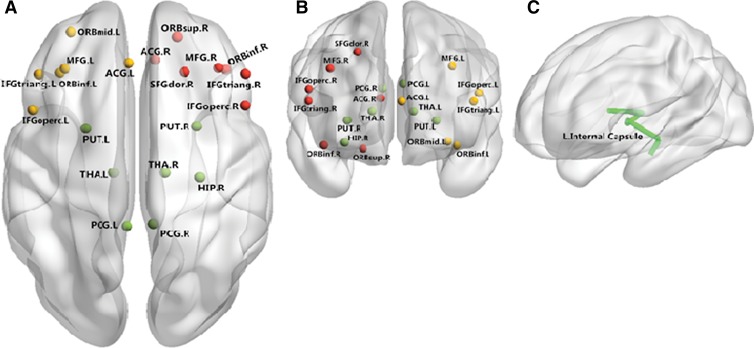 Figure 1: