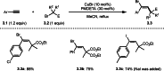 Scheme 3