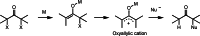 Scheme 223