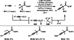 Scheme 83