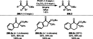 Scheme 208