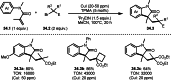 Scheme 34