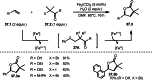 Scheme 37