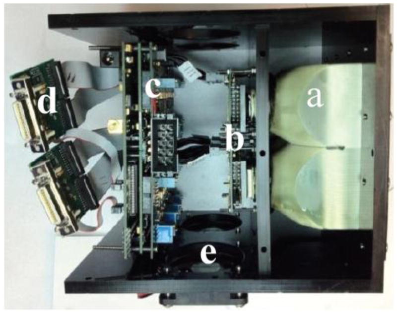 Figure 5