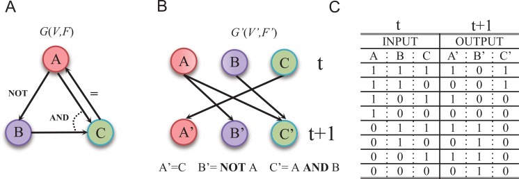 Fig. (4)