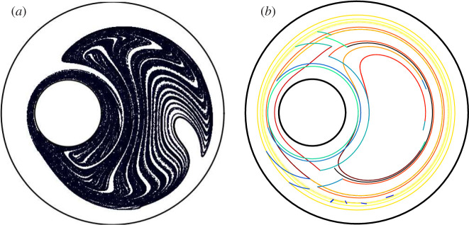 Figure 5.