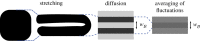 Figure 11.
