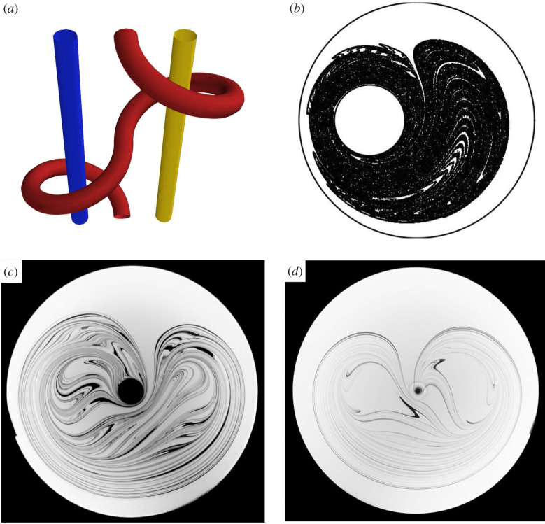 Figure 9.