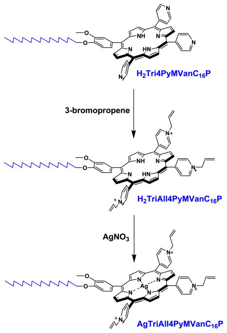 Scheme 1