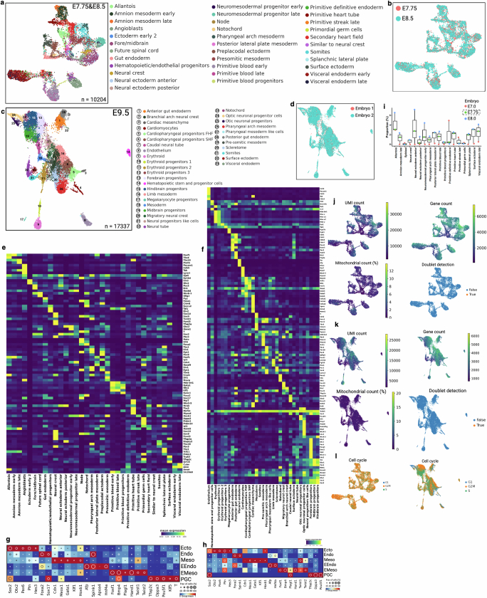 Extended Data Fig. 4