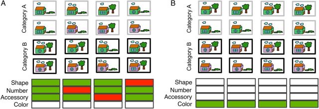 Figure 1.