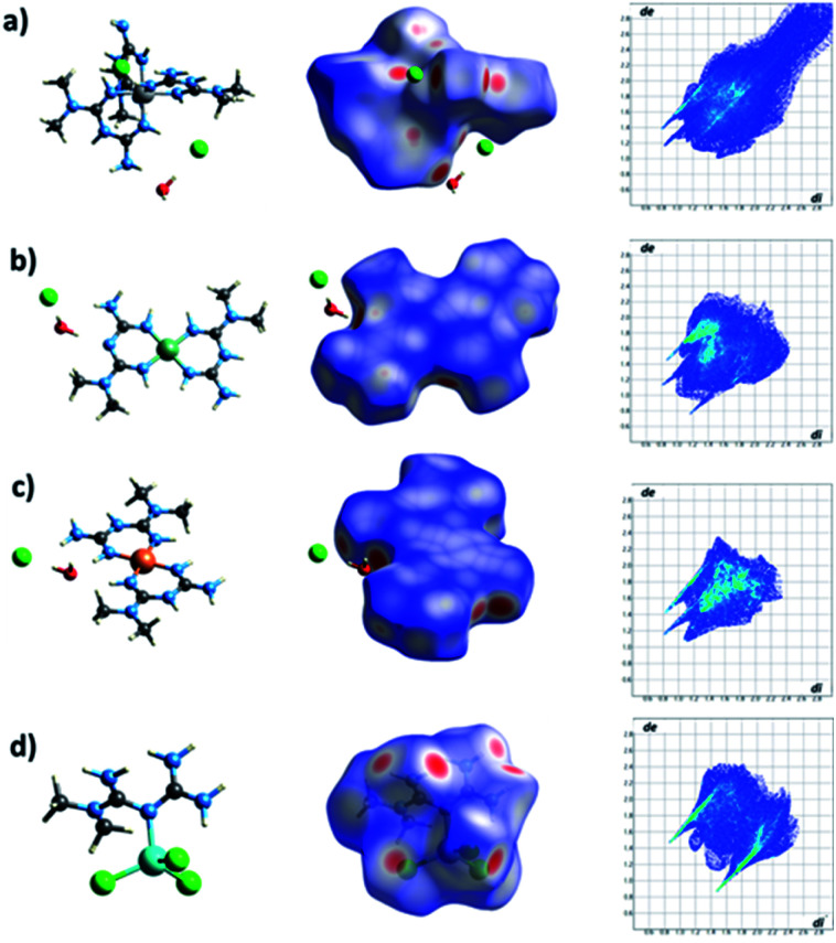 Fig. 11