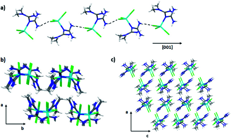 Fig. 10