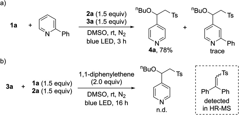 Scheme 2