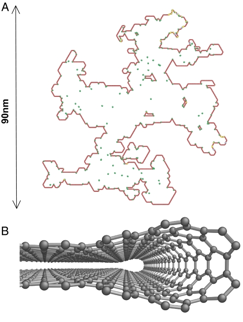 Fig. 3.