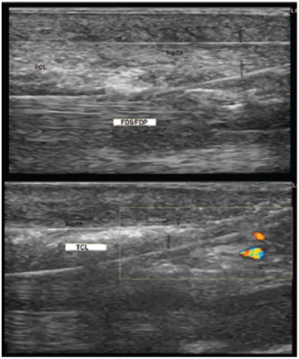 Figure 7.