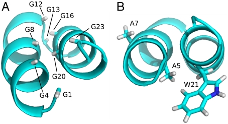 Fig. 4.