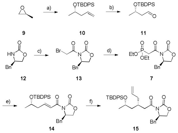 Scheme 2