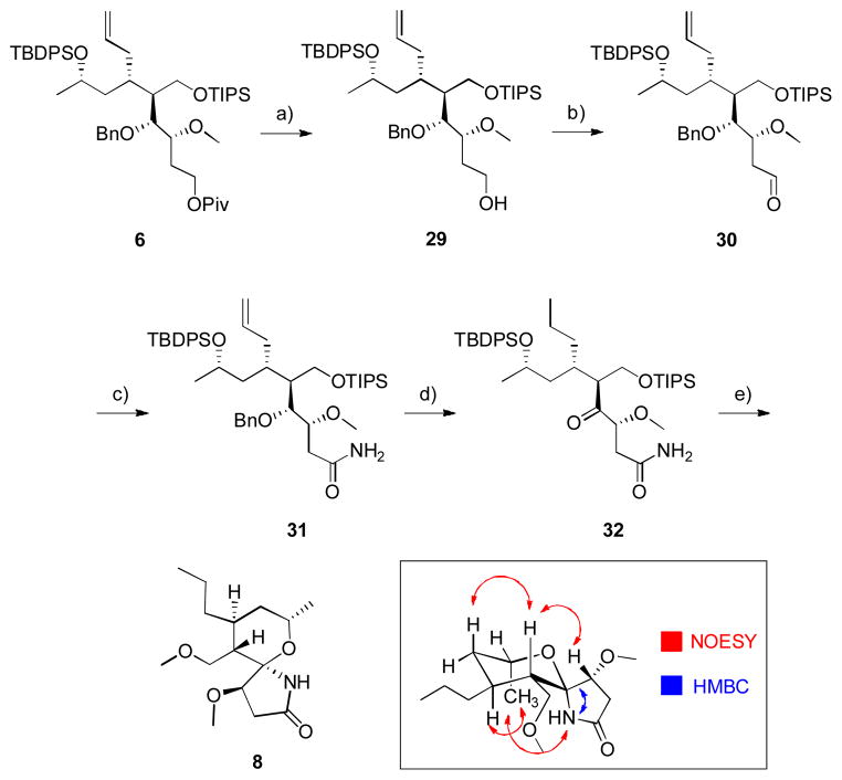 Scheme 5