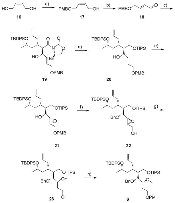 Scheme 3