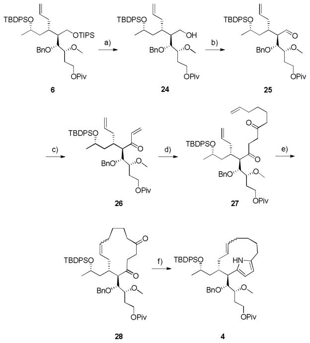 Scheme 4