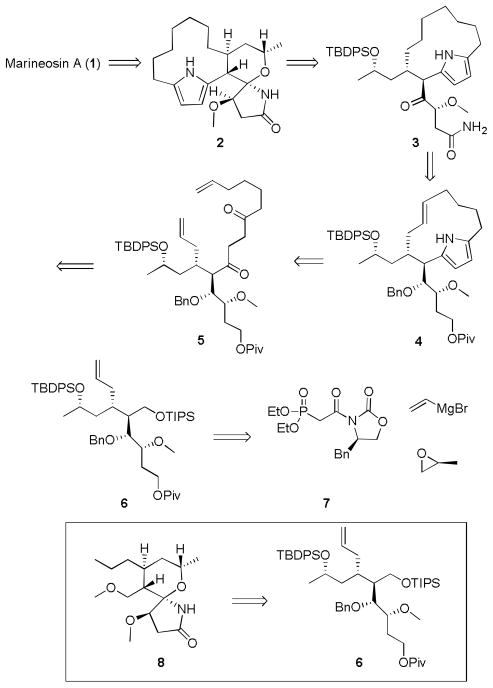 Scheme 1