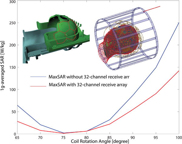 FIG. 7