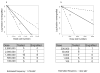 Extended Data Figure 5