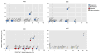 Extended Data Figure 4