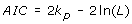 graphic file with name 1756-0500-3-142-i4.gif