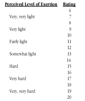 graphic file with name i1524-5012-3-4-207-t04.jpg