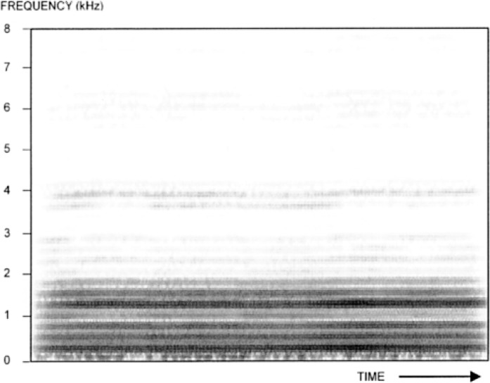 Figure 10.