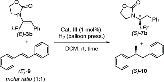 Scheme 8