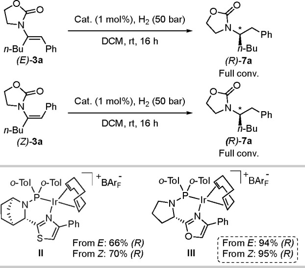 Scheme 5