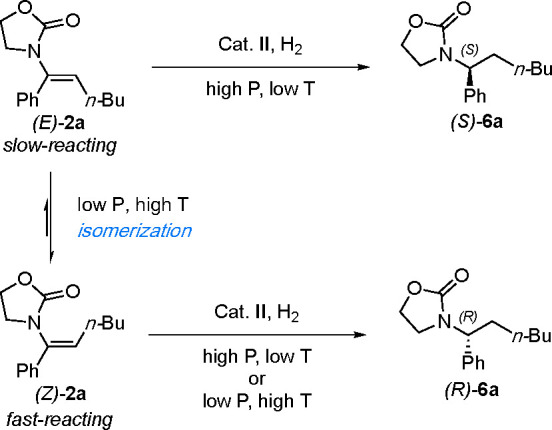 Scheme 4