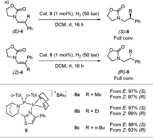 Scheme 7