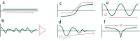 Extended Data Fig. 4
