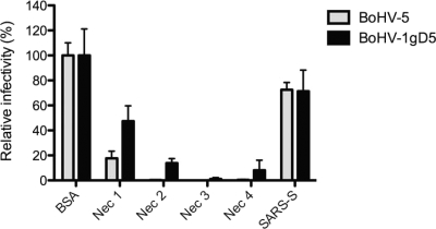 FIG. 4.