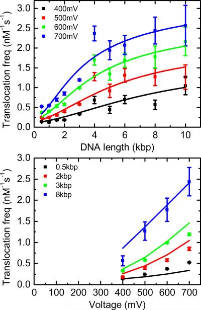 FIG. 13