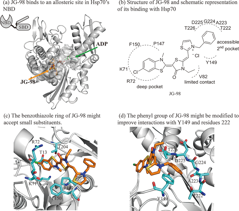 Figure 1: