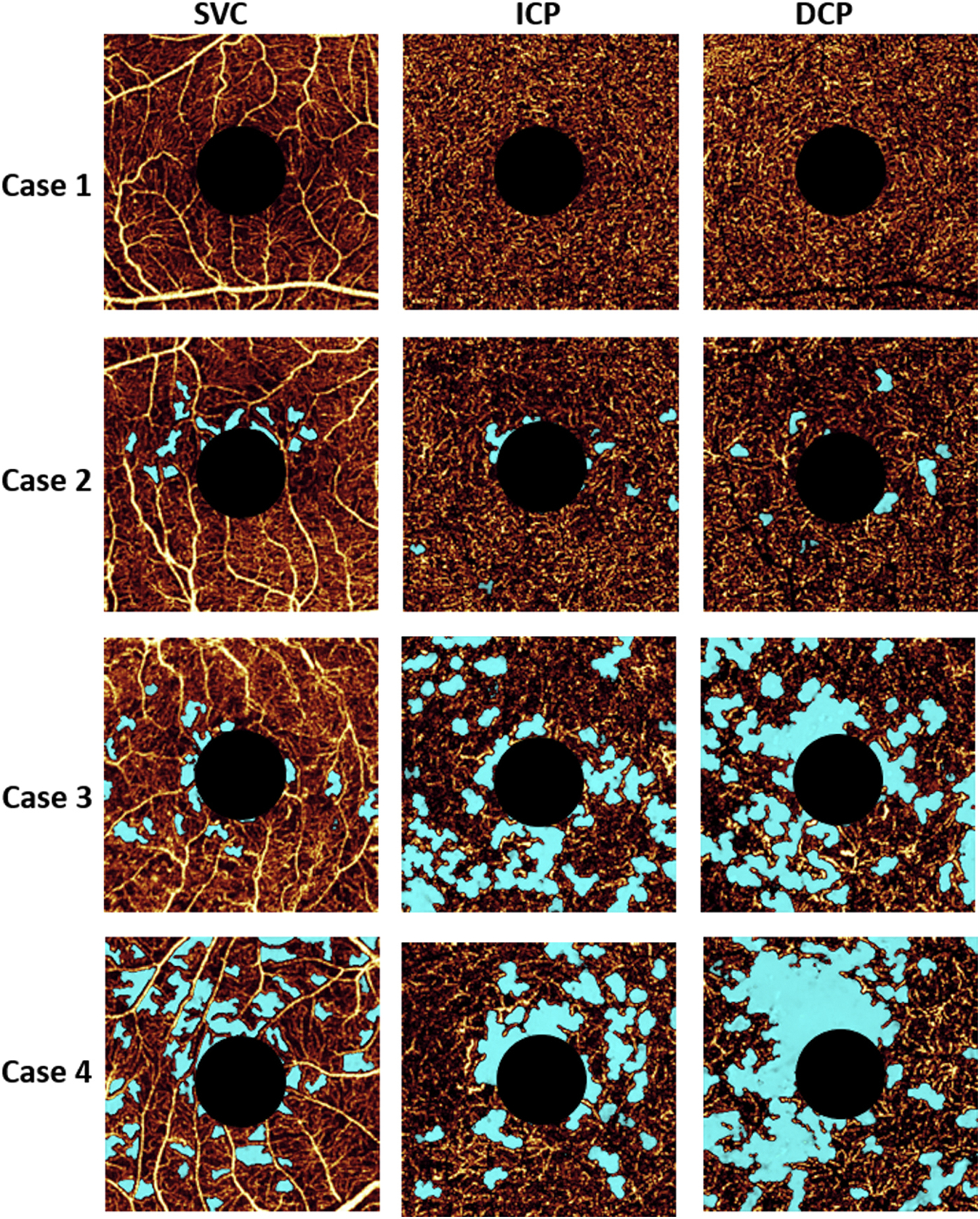 Figure 2: