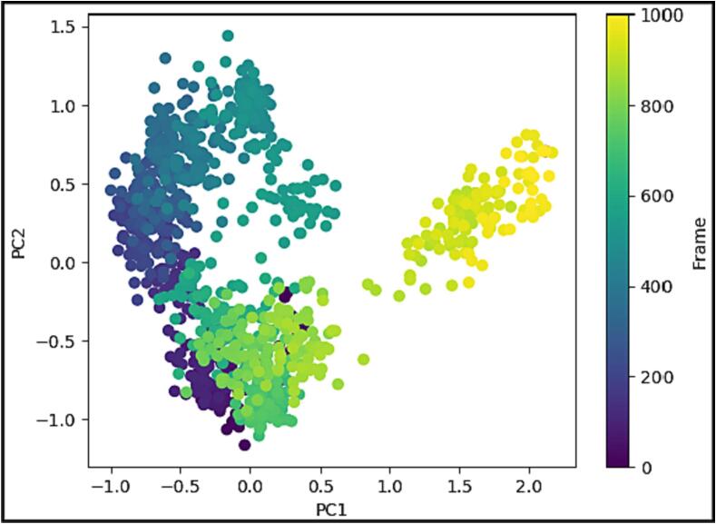 Fig. 13