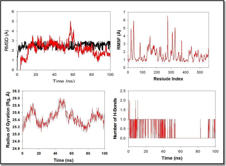 Fig. 11