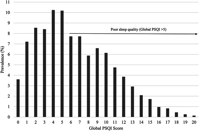 FIGURE 1.