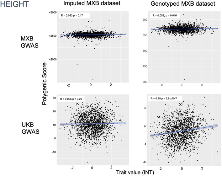 Extended Data Fig. 2