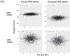 Extended Data Fig. 6