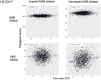Extended Data Fig. 2