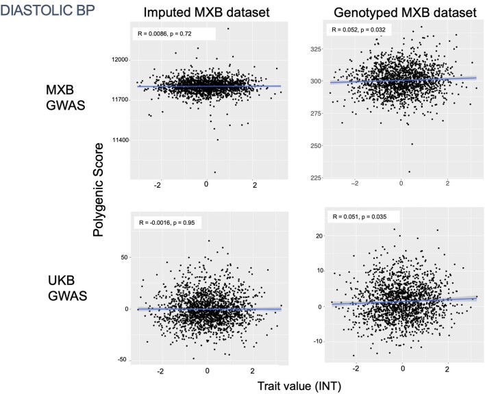 Extended Data Fig. 10