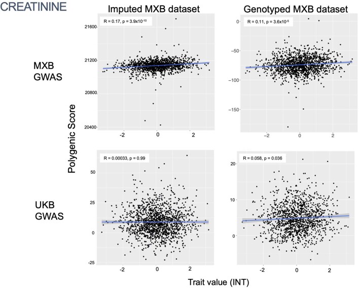 Extended Data Fig. 9